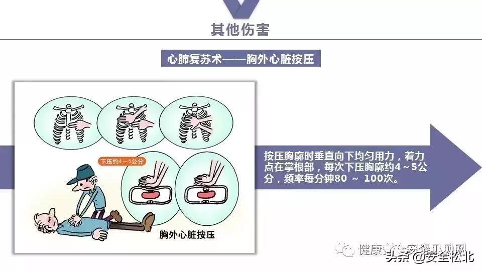 漫画趣味安全保护讲的什么,科普安全知识漫画