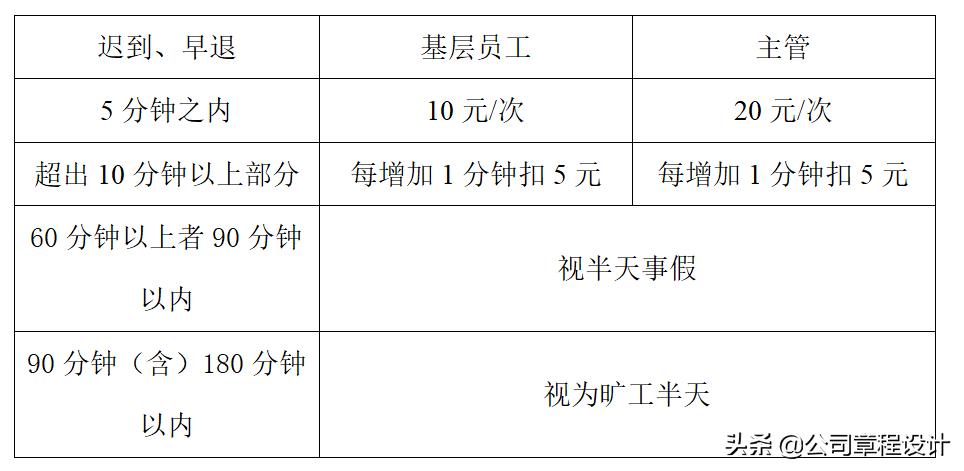 美容行业员工手册完整版,美容整形医院员工手册规章制度