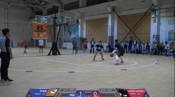 最强女街球手对决,国内最强十大女街球手