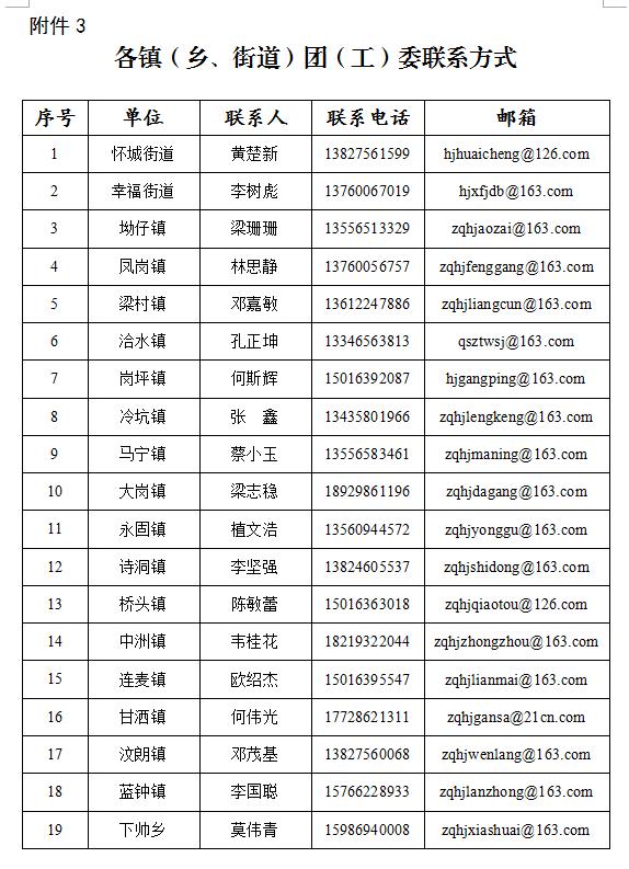 【招募令】来吧！每一个才华横溢的怀集籍在校大学生
