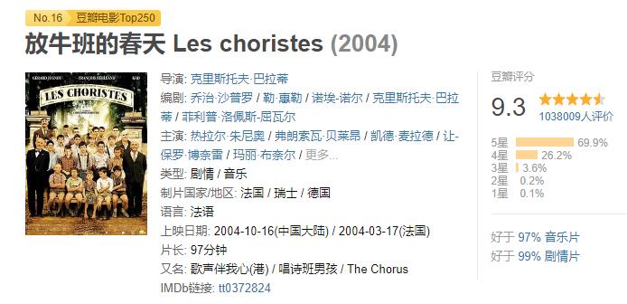 暑假期间中小学生看的30部电影,暑假适应青少年看的最佳十部电影