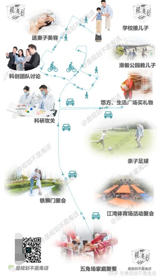 APP大数据揭秘：是什么人住在国际社区