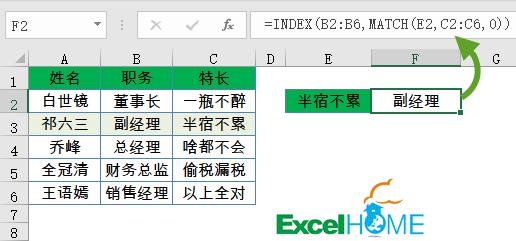 excelswitch函数用法,excel中offset函数用法