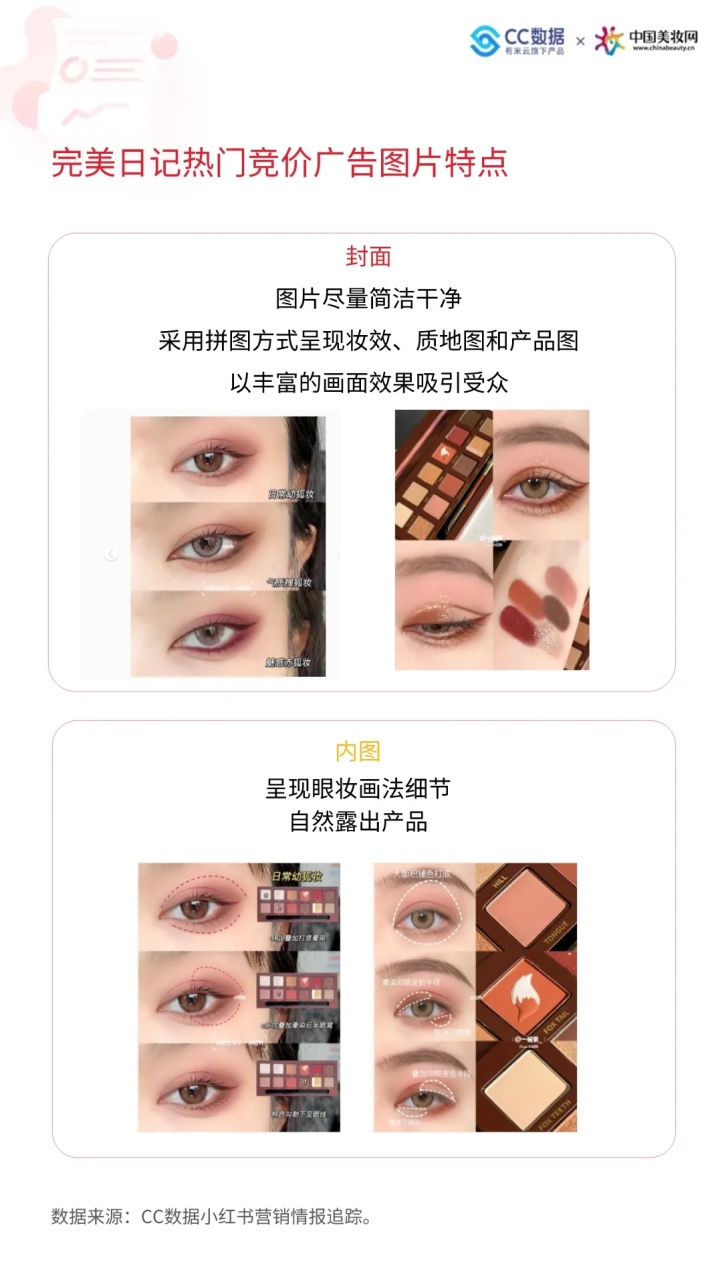 小红书美妆热销品牌,2020小红书年中美妆