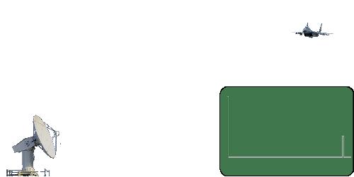 雷达是怎么发现你的,毫米波雷达可以发现无人机吗