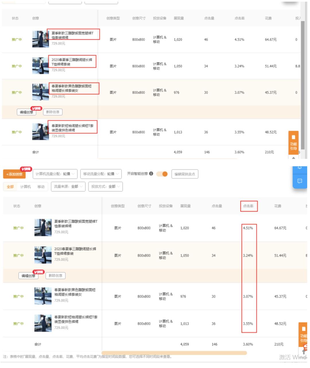 淘宝运营推广直通车教程,淘宝推广用极速推还是直通车好