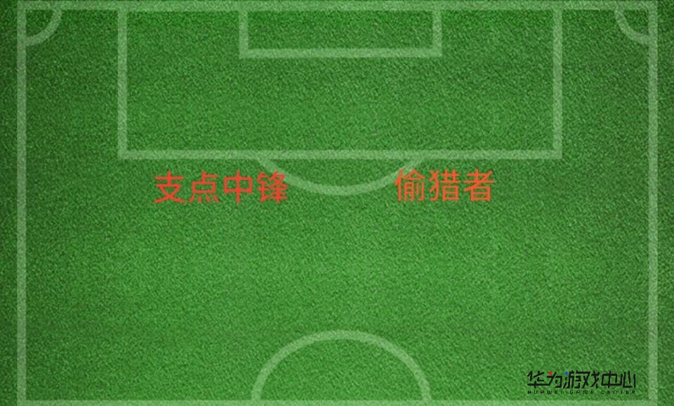 实况足球球员技能怎么搭配c罗,实况足球前锋搭档