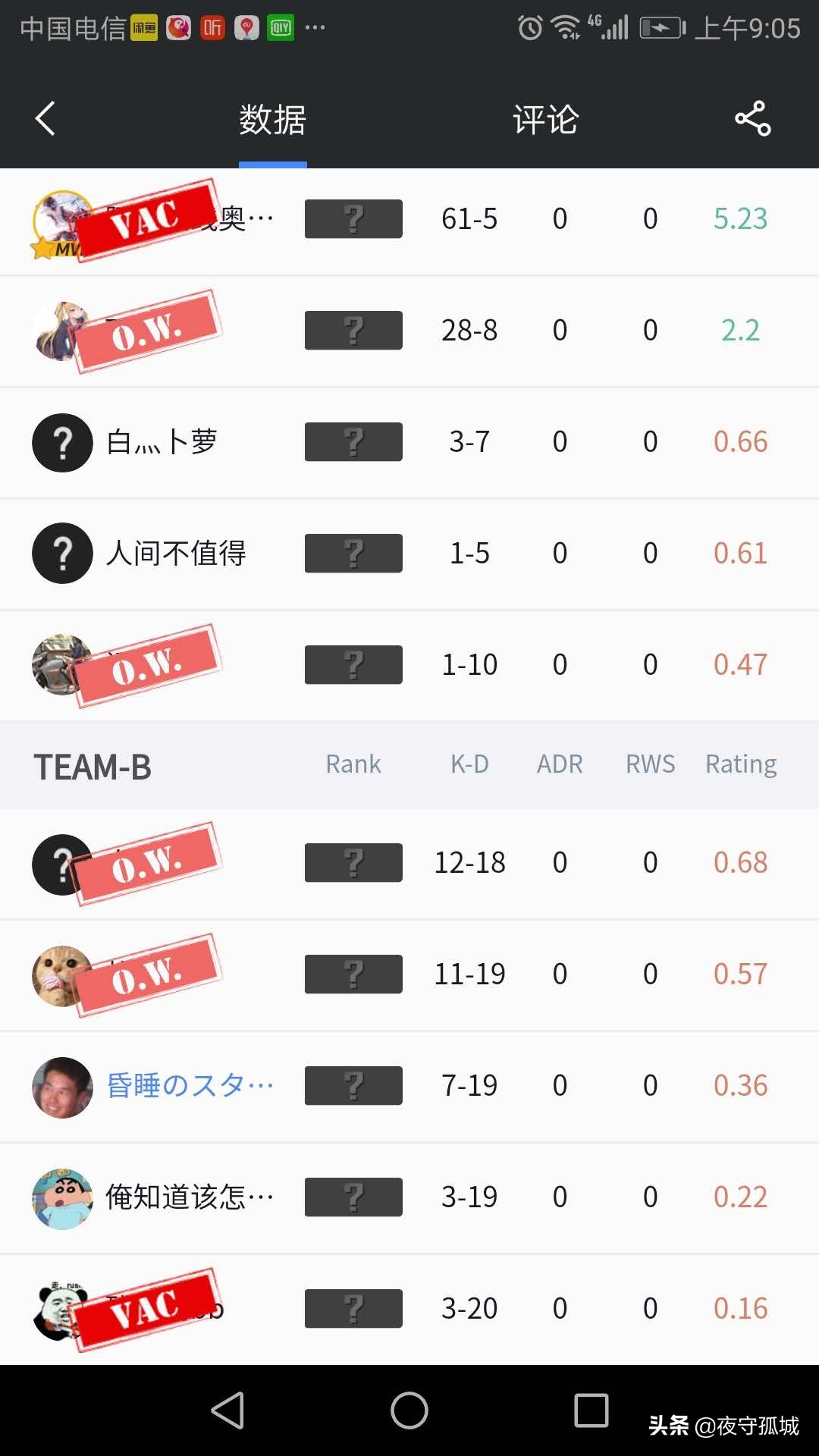 csgo开启网络监管,csgo进入国服为什么有防沉迷