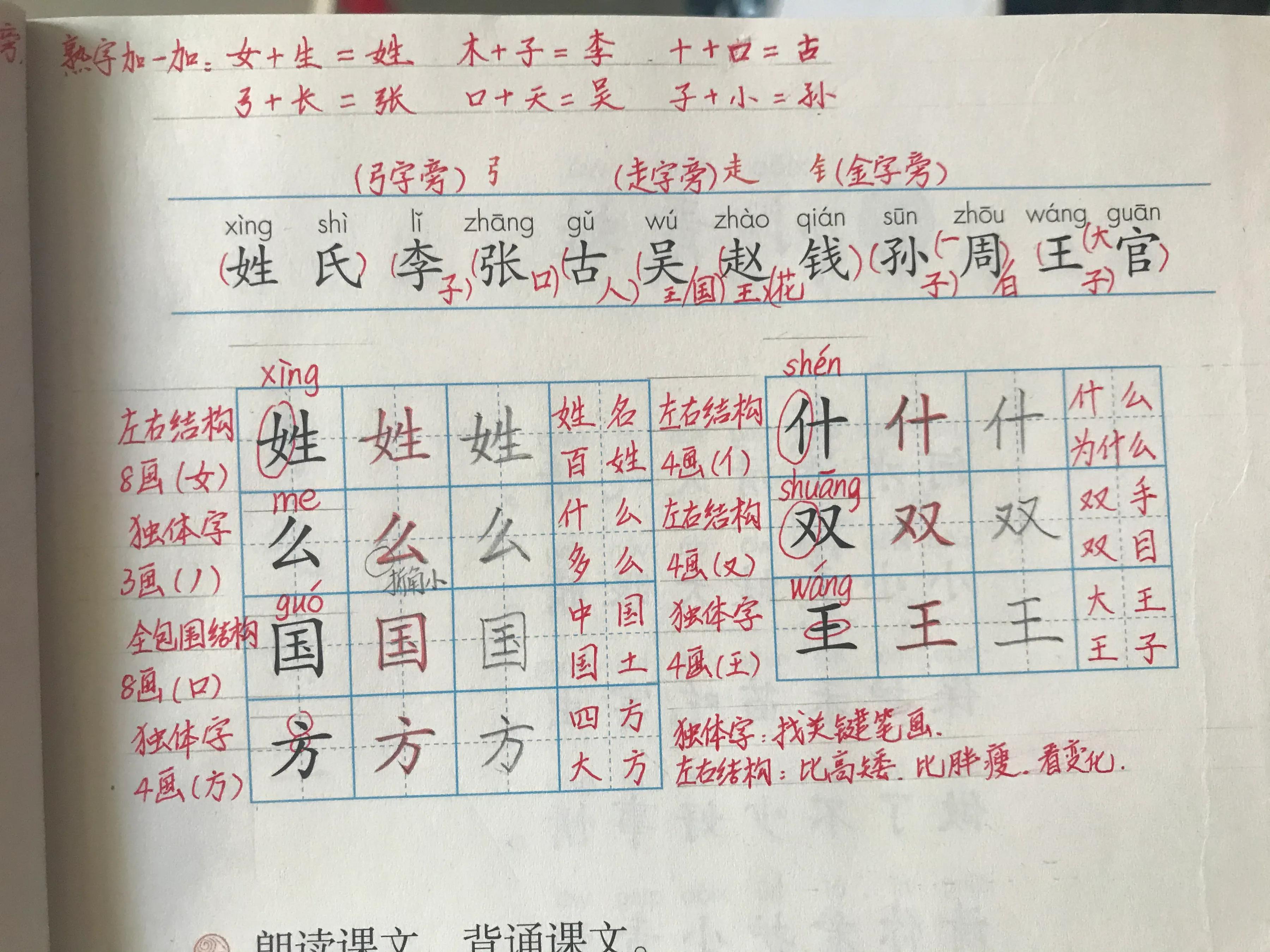 一年级下册语文教学姓氏歌,一年级下册语文姓氏歌的生字
