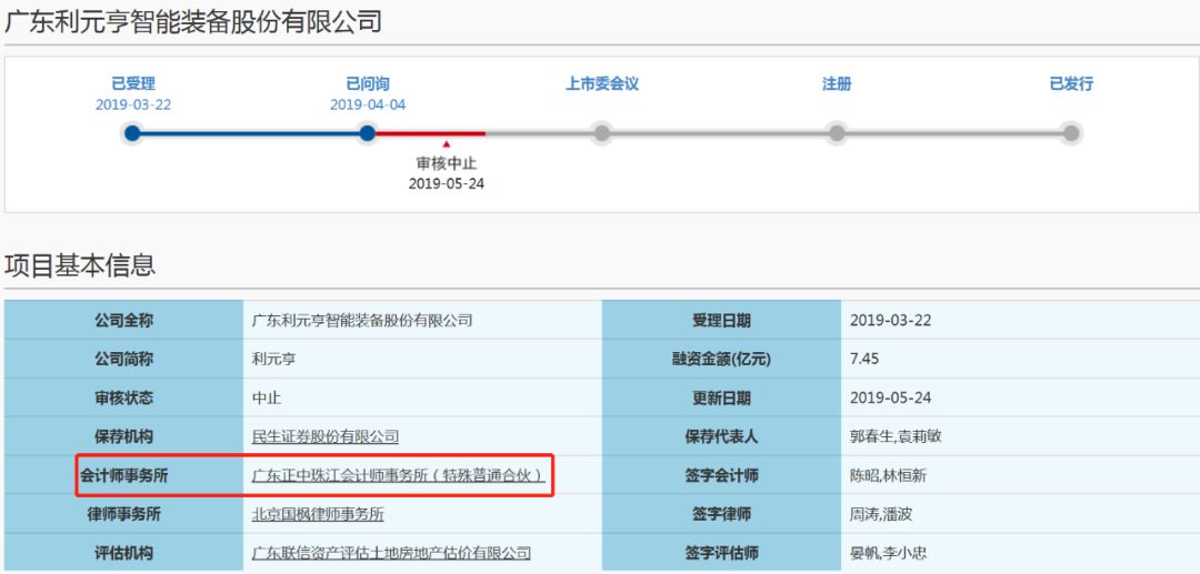 中止审核！3家科创板受理企业“踩雷”正中珠江！更波及19家IPO企业
