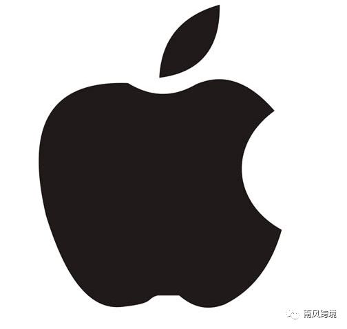 跨境电商wish侵权如何处理,跨境电商侵权规避