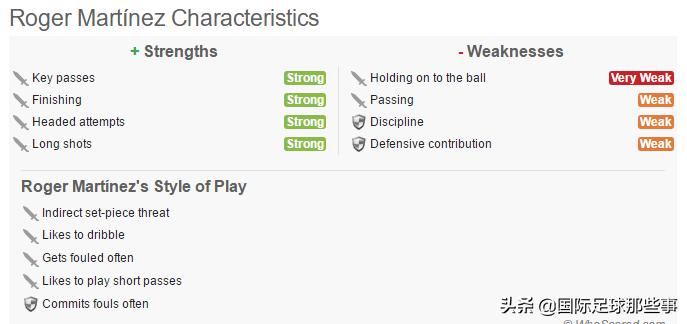 保利尼奥面对梅西,保利尼奥中柱对梅西