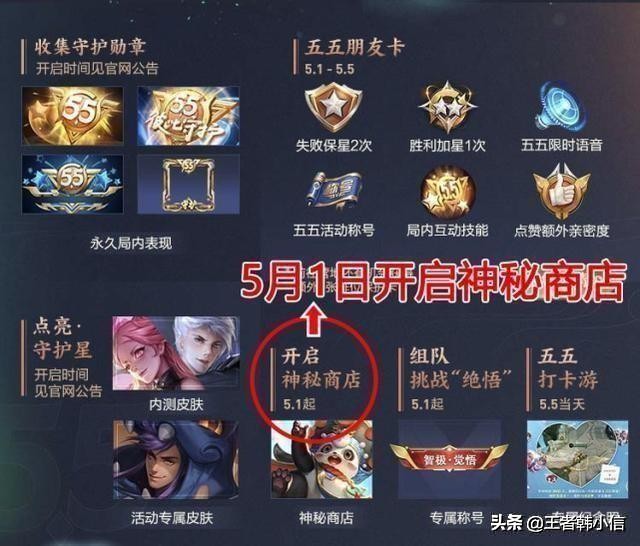 王者光荣新年神秘商店皮肤有哪些,王者光荣2023神秘商店五折