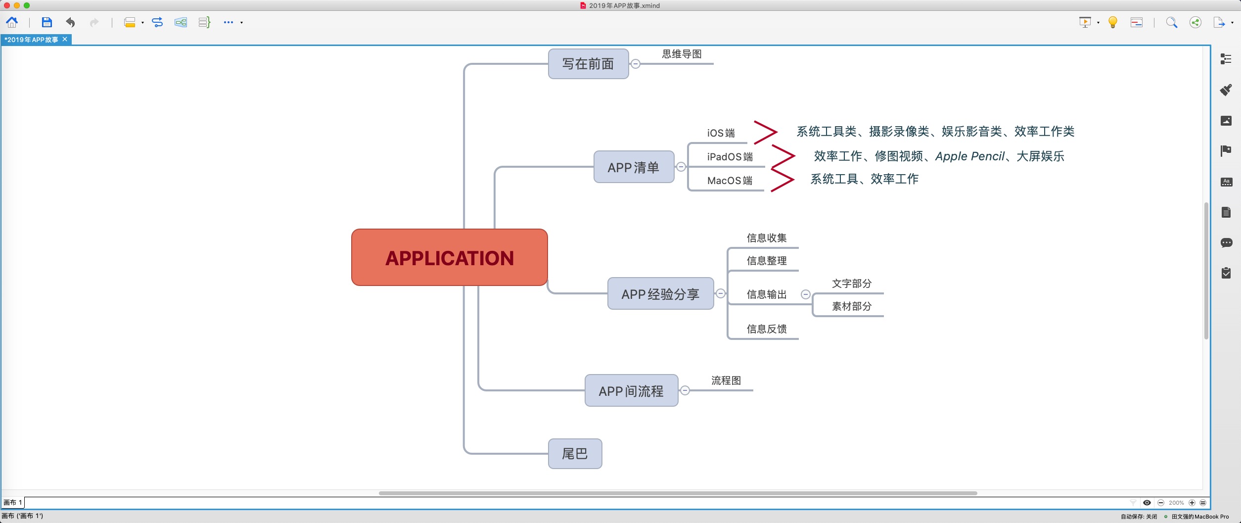 苹果mac必买的app,苹果macos系统app