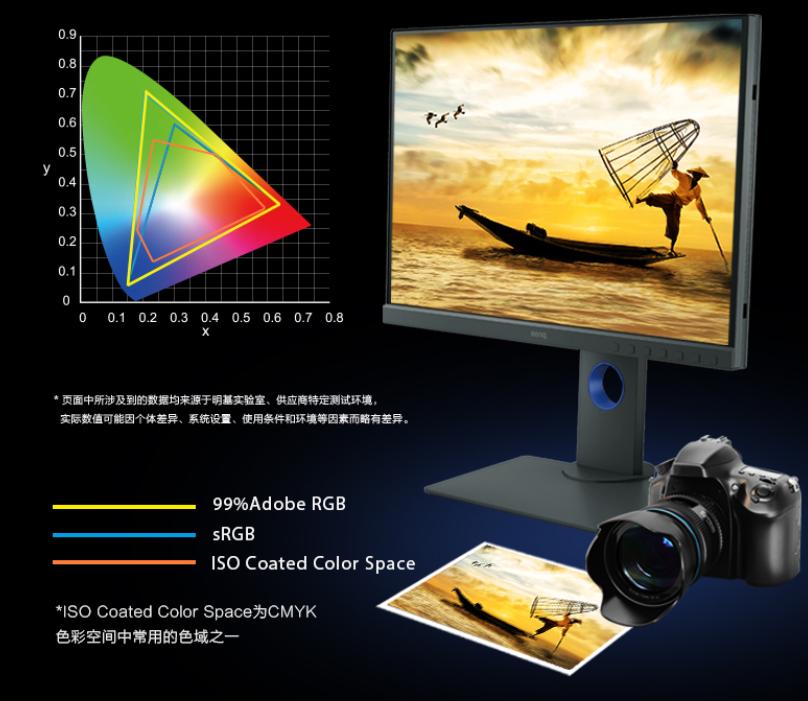 Windows如何设置dpi,windows11优化dpi缩放