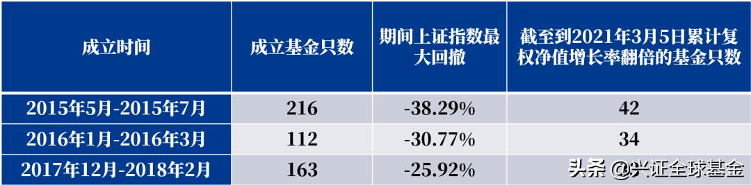 市场震荡怎么办,市场波动意味着什么