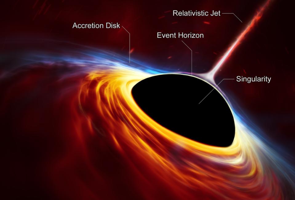 科学无法解释的宇宙现象,5个迄今为止最可怕的宇宙现象
