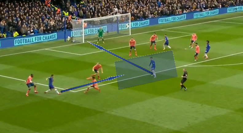 复盘切尔西完整版,复盘切尔西vs埃弗顿