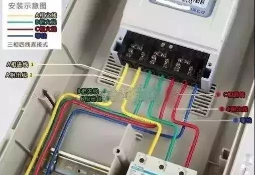 电工知识电表正确接线法,电工实操现场电表接线方法