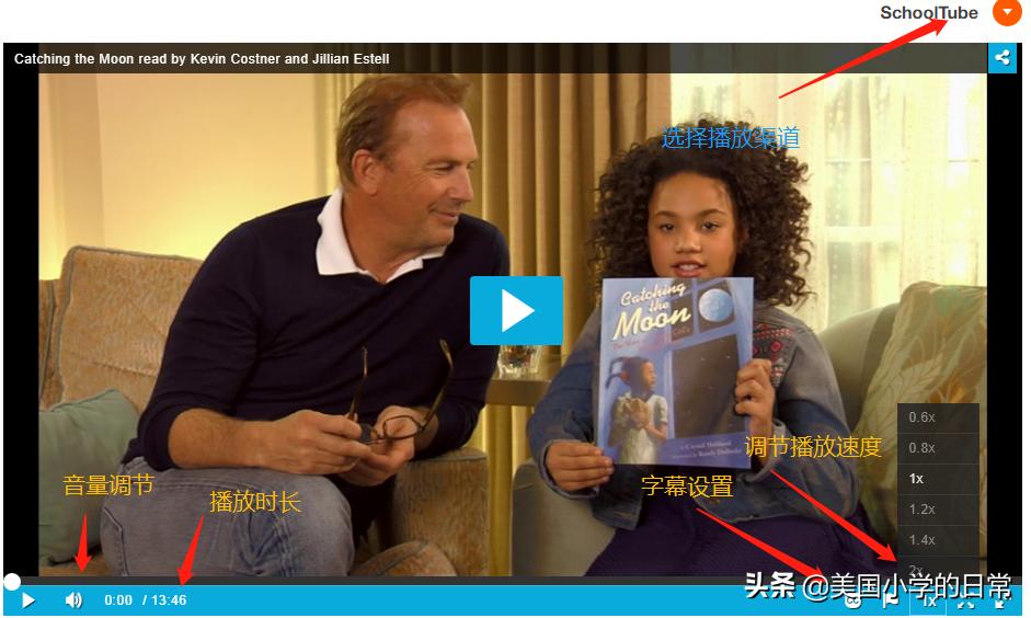 storytime绘本简易,美国评出100本儿童故事绘本推荐