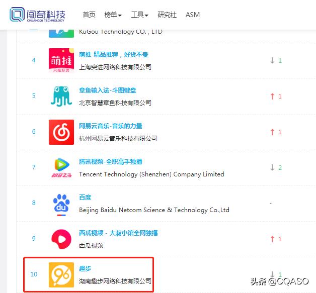 走路能赚钱？又是一波上交智商税的操作？