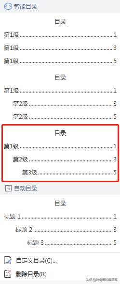 文档目录文字太长怎么排,文档目录怎么写更清楚