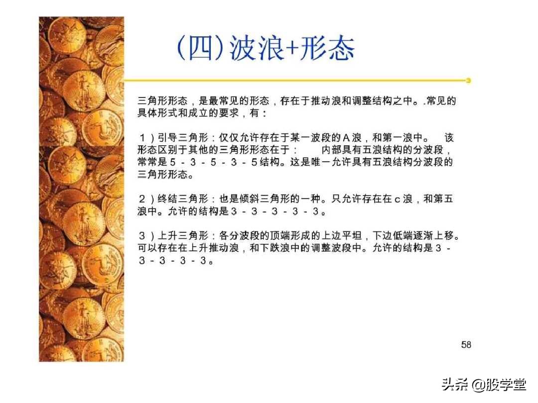 股票经典技术图形集锦,股票k线形态图解大全视频