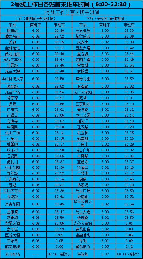 武汉地铁4号线时刻表全程时间,春节期间武汉地铁运行时刻表