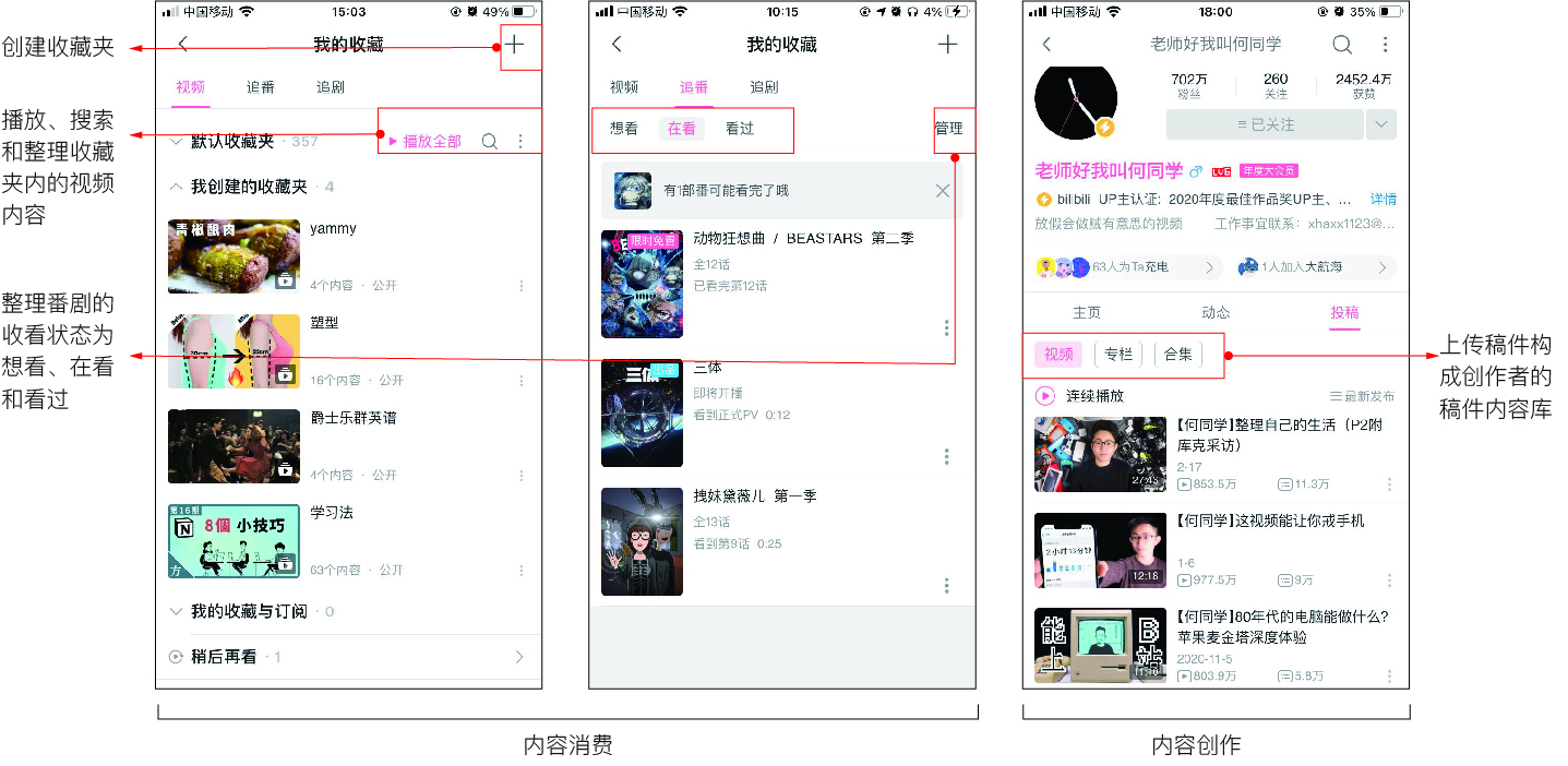 哔哩哔哩产品售后,哔哩哔哩的产品竞争能力分析