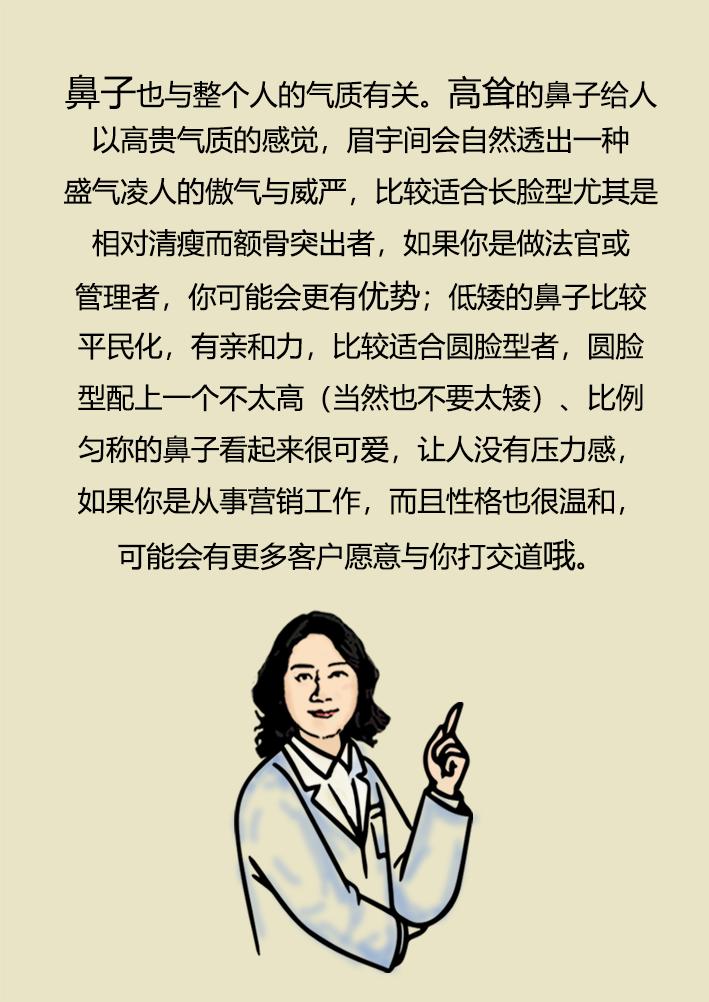 鼻整形之路,鼻整形拯救不完美鼻子的救星