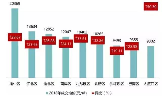 灏忛緳铏惧拰鎴夸环,灏忛緳铏炬埧浠峰灏戜竴骞虫柟