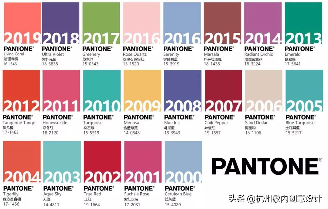 pantone2023流行色对冲色,2024pantone流行色色号
