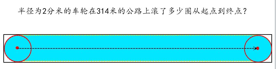 圆知识的讲解,圆知识归纳总结