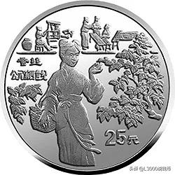 铂币行情,铂币收藏价值分析