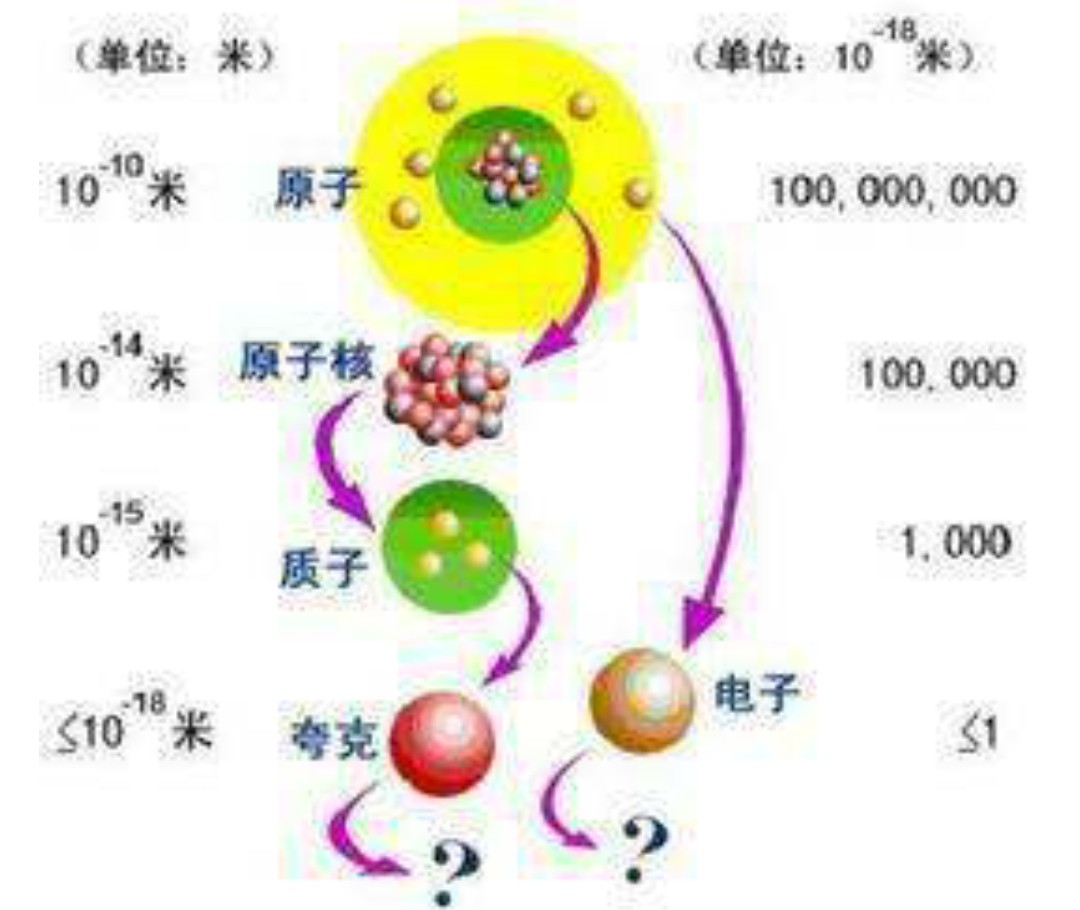 水强行压缩会变成什么,水能被压缩到什么程度