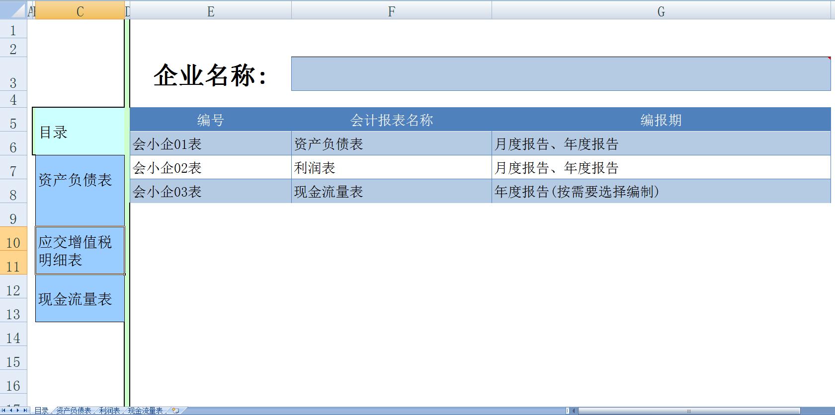 老会计分享三大财务报表模板！资产负债表、利润表、现金流量表！