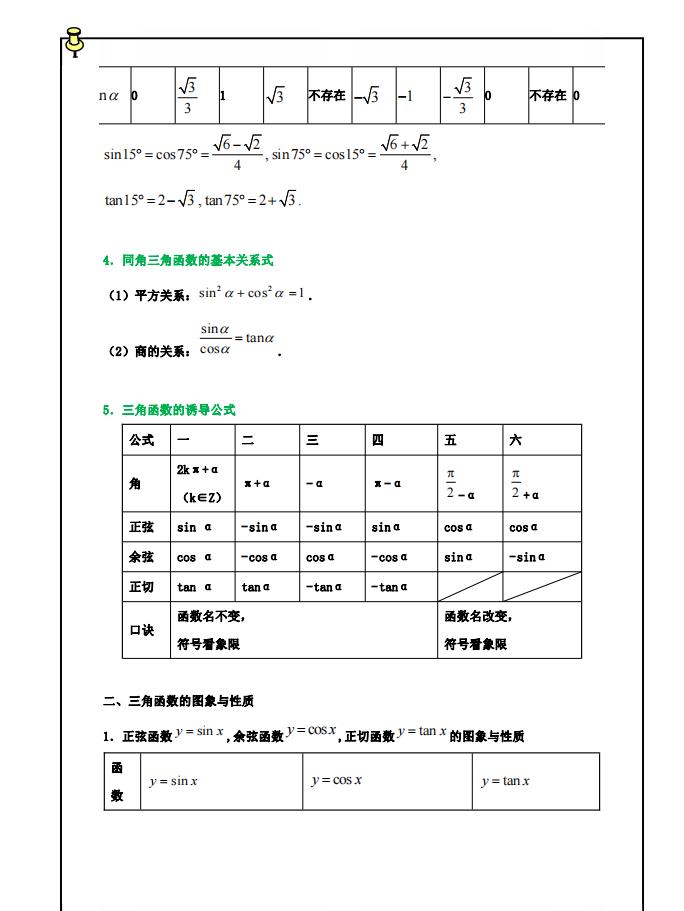 高中数学：三角函数题型与考点归纳，看懂这个，三角函数就能学透