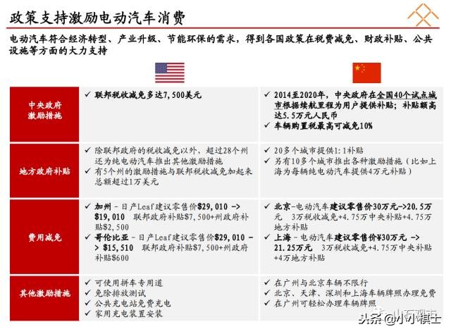 贾跃亭宣布公司启动2020年ipo规划,乐视贾跃亭关于融资说过的话