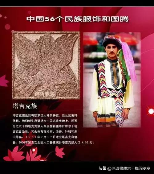 外网评论中国56个民族服饰,56个民族的图腾