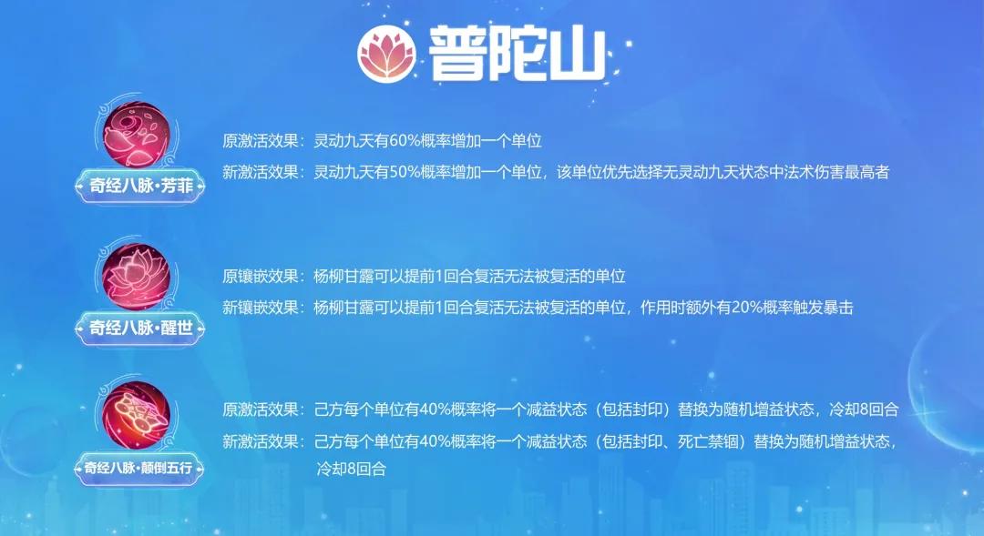 梦幻西游手游辅助哪个门派好,梦幻西游手游最新版本门派调整