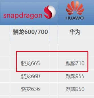 红米note8lcd屏优秀,红米note8骁龙版