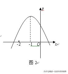 abc字母儿歌与口诀,缠论abc阶段口诀