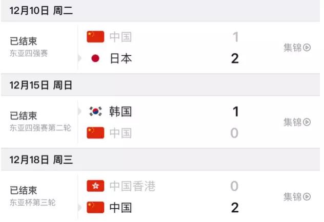 国足身价6亿世界排名,国足收入世界排名