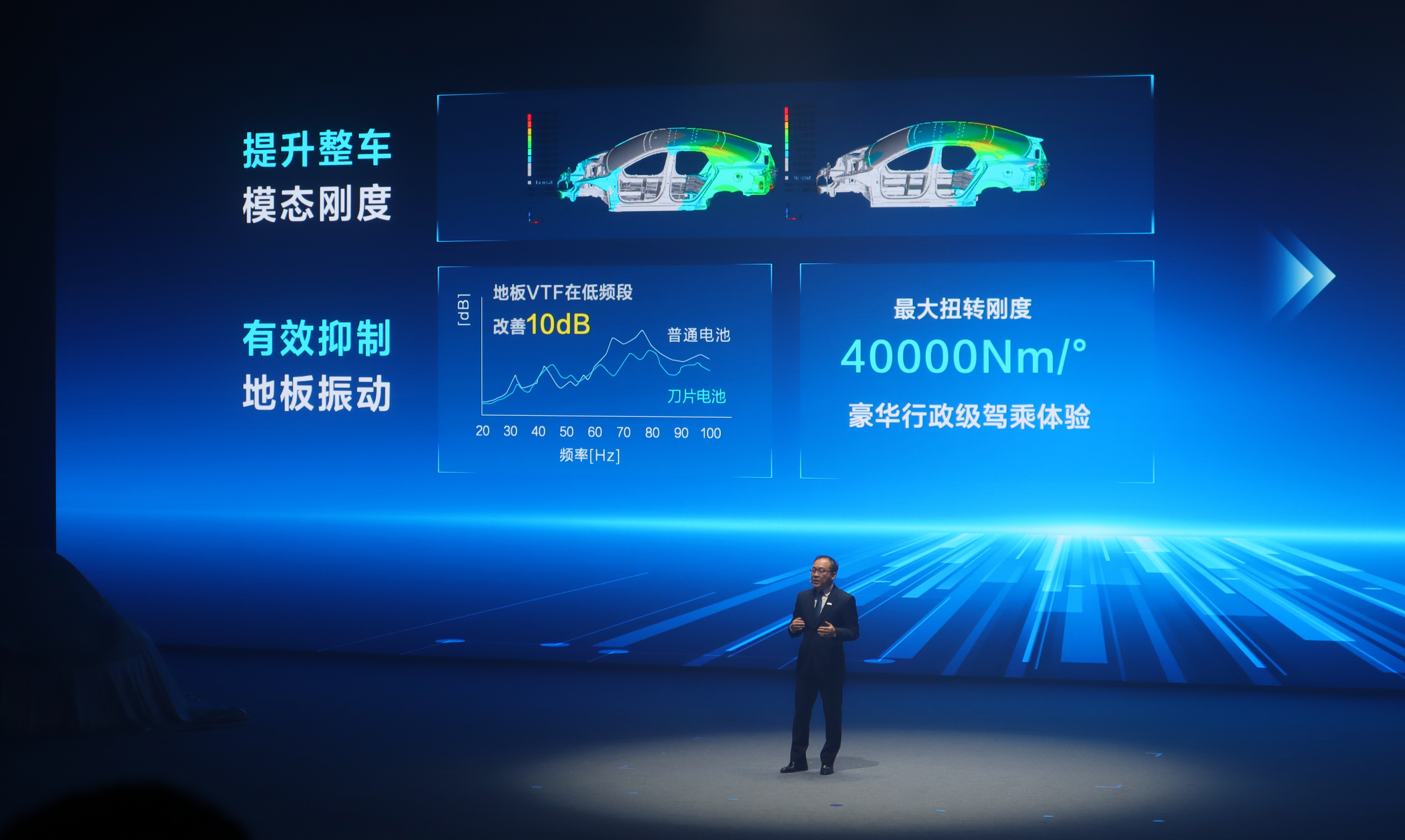 比亚迪e平台3.0有混动车型吗,比亚迪e平台3.0车型测评