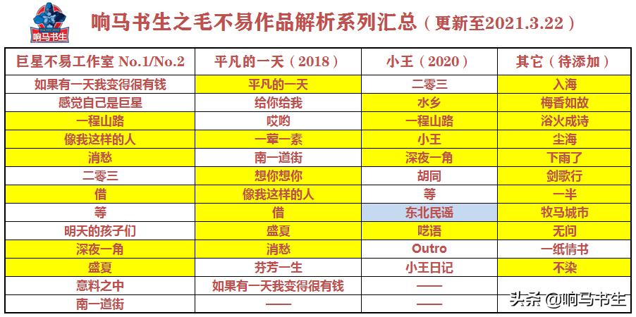 毛不易女声吟唱,毛不易把故事写成歌曲