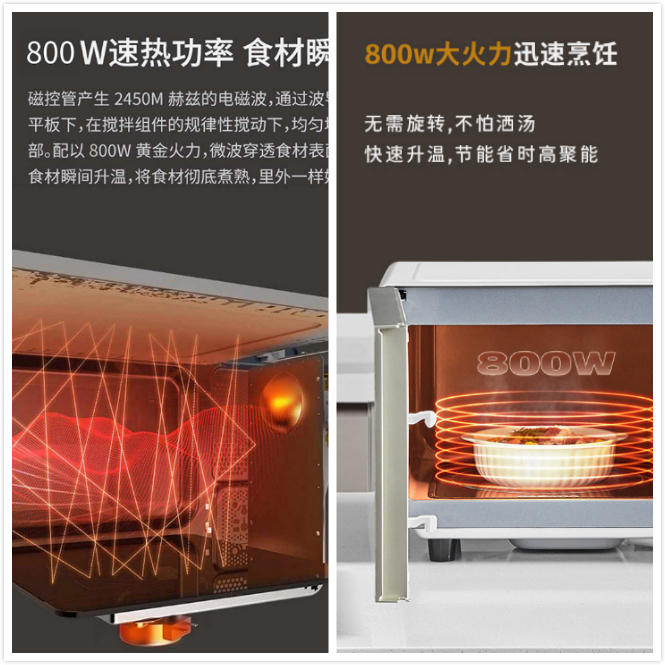 千元价位的微波炉,高性价比的家用微波炉怎么选