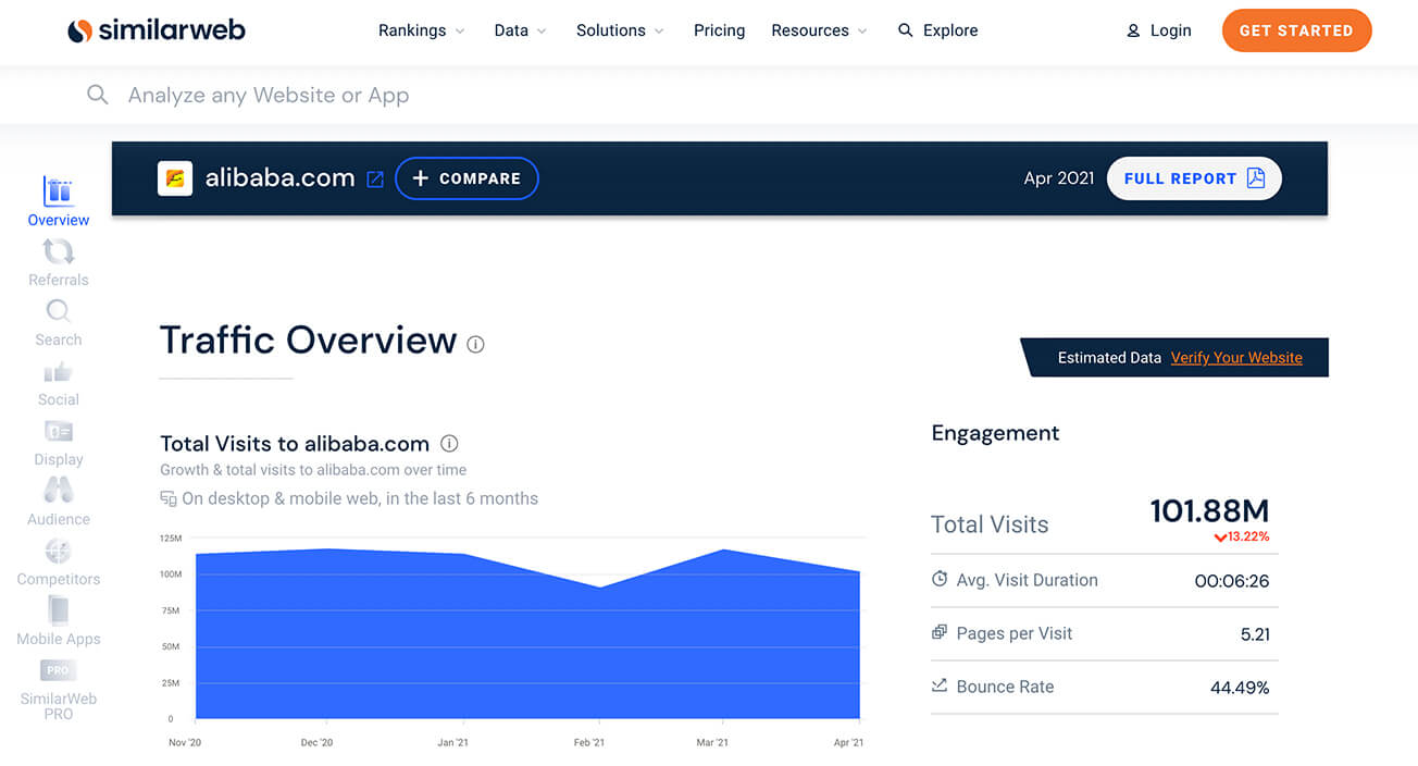 阿里巴巴1688国际站怎么开通,阿里巴巴1688国际站运营新手教程