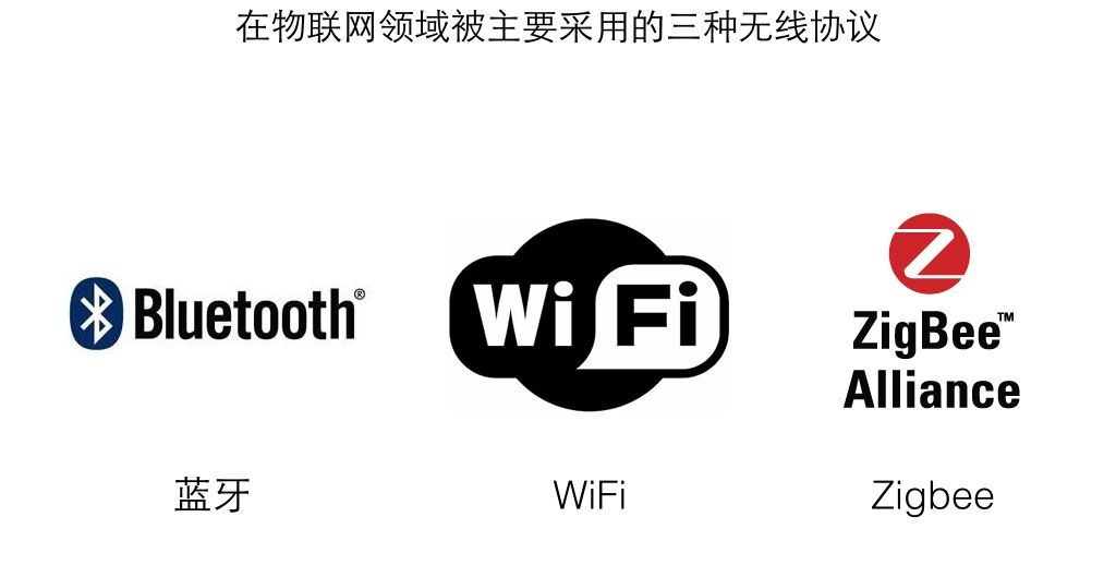 小米门窗传感器识别进门还是出门,小米门窗传感器不在一个平面