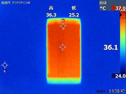 燃气基础知识教案,燃气用气量和热值关系