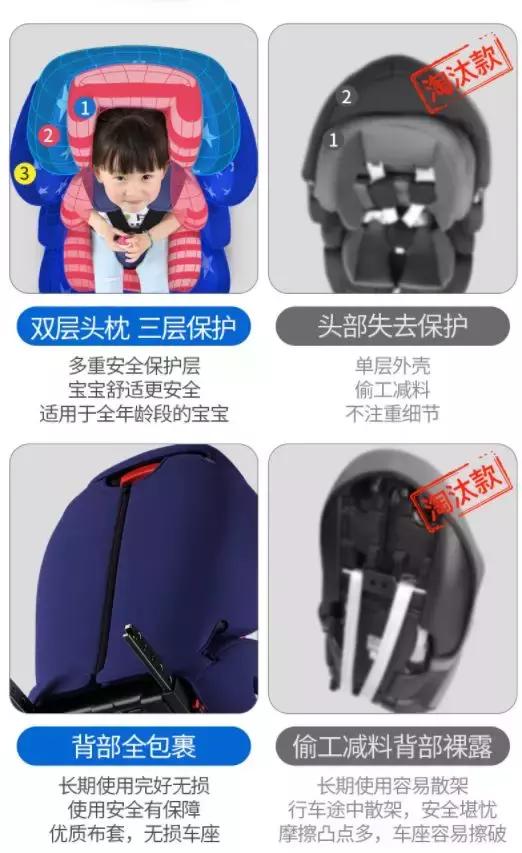 简易便携婴儿汽车安全座椅安全吗,什么儿童安全座椅性价比高
